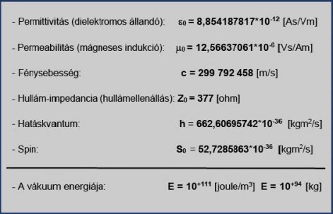 eter_es_szuperhur_kep.jpg